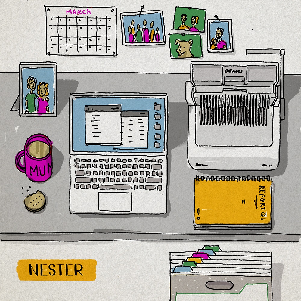 What your desk says about you