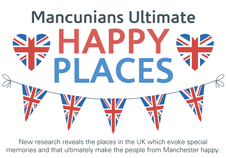 So, What’s Your ‘Happy Place’?